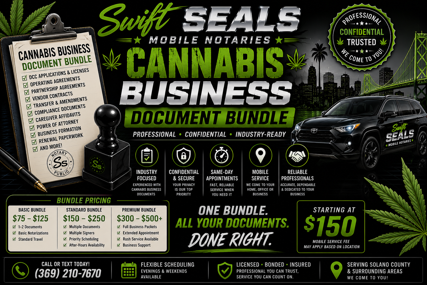 Cannabis Document Business Bundle